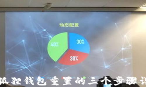 
小狐狸钱包重置的三个步骤详解