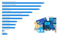 探索小狐钱包APP：安全、便捷的数字货币管理工