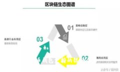 泰达币钱包支持的银行介绍