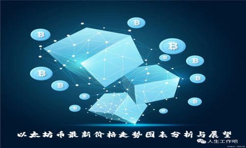 以太坊币最新价格走势图表分析与展望