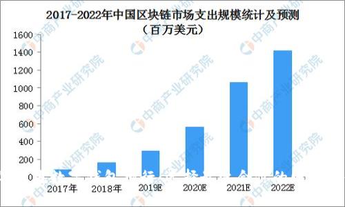 2023年主流数字钱包排行：选择最适合你的电子支付工具