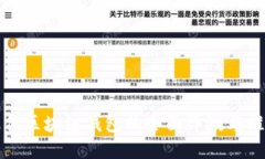 最佳区块链钱包的全面评测与推荐