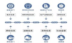 数字货币钱包视频下载安装全攻略