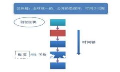 加密货币钱包的恢复：完整指导与实用策略