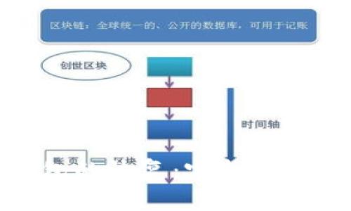 加密货币钱包的恢复：完整指导与实用策略