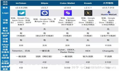 数字资产钱包管理：安全、高效与便利并存的新时代选择