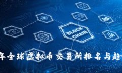 2023年全球虚拟币交易所排名与趋势分析