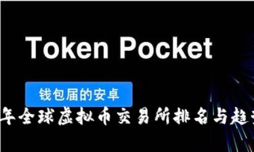 2023年全球虚拟币交易所排名与趋势分析