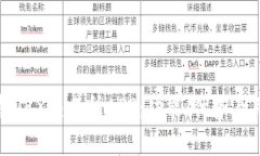 全面解析OKX交易所APP：功能、优势及用户体验