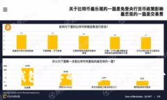 加密钱包程序的类型及其应用分析