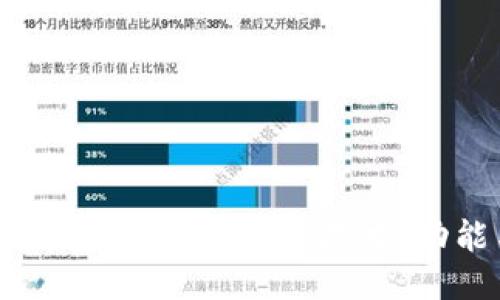 IM钱包与TP钱包的全面比较：技术、功能与用户体验