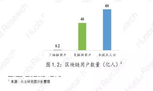 思考与关键词

: 中心钱包与锁定钱包的区别与应用解析