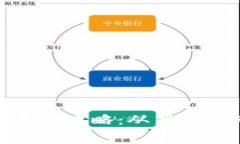 数字货币钱包使用全攻略：从新手到专家的学习