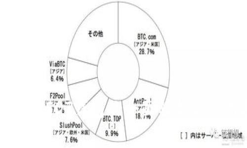 TRC20-USDT钱包的全面解析与应用指南
