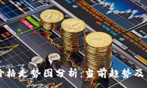 :

以太坊价格走势图分析：当前趋势及未来展望
