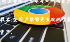 baioti深入解析加密货币的子母钱包：安全、管理