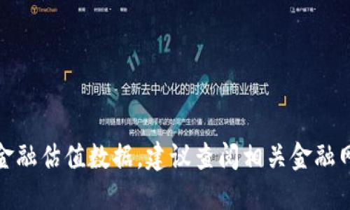 很抱歉，我无法提供具体的金融估值数据。建议查阅相关金融网站或报告以获得最新信息。