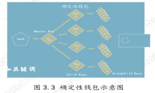 和关键词

数字货币与假钱包：安全投资的隐患与对策