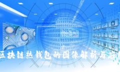 区块链热钱包的图像解析与应用