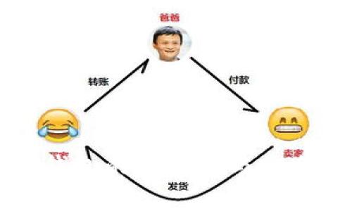 提币到钱包的手续费与安全性解析