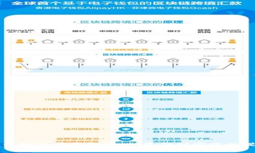 区块链钱包运营全解析：从基础到实践的视频教程