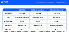 思考一个优质的 掌握区块链钱包交易，轻松进行