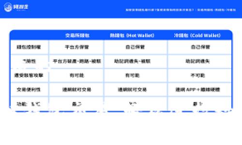 思考一个优质的

 掌握区块链钱包交易，轻松进行数字资产管理
