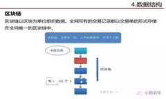  观察钱包中的数字资产：如何提取和管理加密货