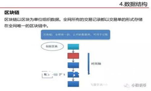  观察钱包中的数字资产：如何提取和管理加密货币