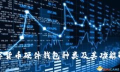 数字货币硬件钱包种类及其功能解析