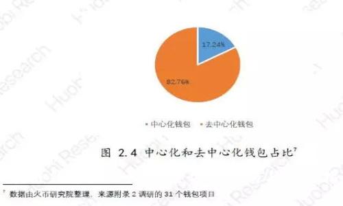区块链钱包如何盈利：全方位解析与实践指南