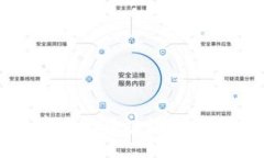 最安全的区块链钱包平台