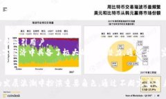   深入探究加密钱包Libra的未来发展与应用 /  gu
