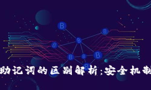 优质私钥与助记词的区别解析：安全机制与使用技巧