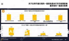 : 区块链APP钱包的未来发展与安全挑战