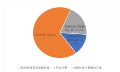 数字资产钱包：安全管理与多功能应用