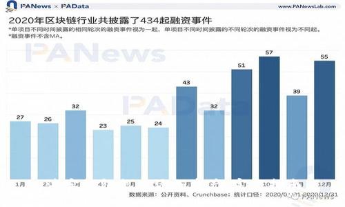 波宝钱包怎么添加资产：完整指南