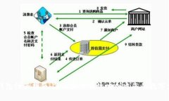 区块链钱包注册指南：怎样安全有效地创建您的