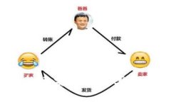 区块链企业钱包设计：构建安全与效率兼备的数