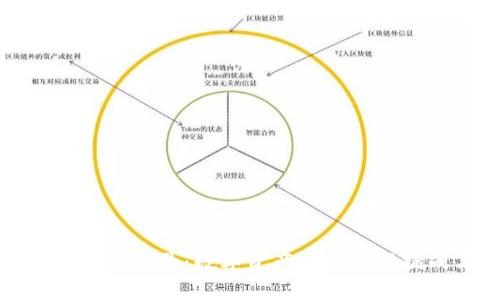 区块链钱包豹子号：数字资产安全的新挑战与机遇
