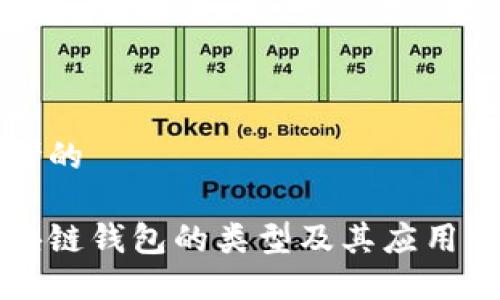 思考的

区块链钱包的类型及其应用详解