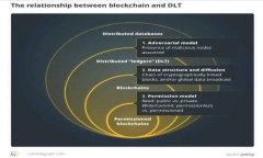 小狐狸钱包如何找回助记词