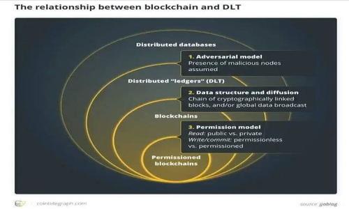 

小狐狸钱包如何找回助记词