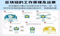 数字货币钱包的功能与应用分析