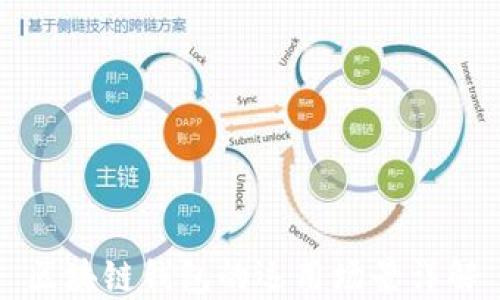 
区块链钱包的运用场景详解