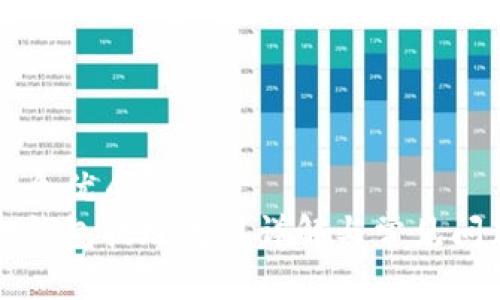 思考一个优质的
小狐狸钱包提现流程详解与常见问题解析