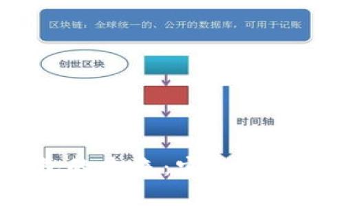 数字货币与钱包的未来：安全性、便捷性与普及性