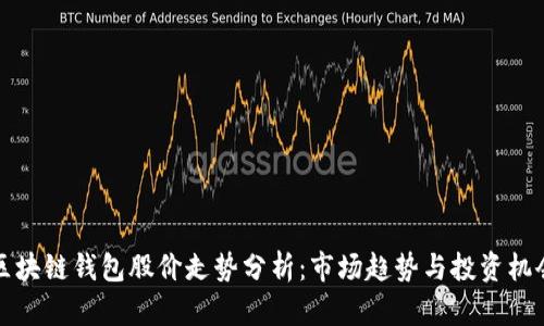 区块链钱包股价走势分析：市场趋势与投资机会