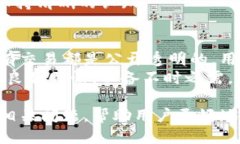 小狐狸钱包私钥找回指南  关键词：小狐狸钱包