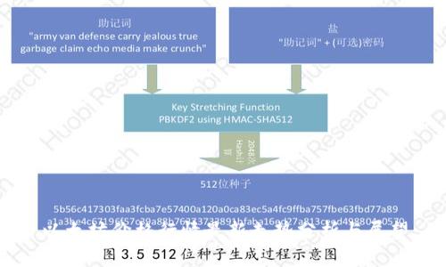 以太坊价格行情最新走势分析与展望